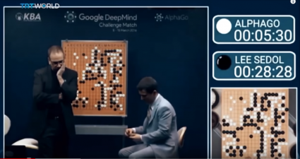 From ColdFusion TV: Google’s Deep Mind Explained – Self Learning AI